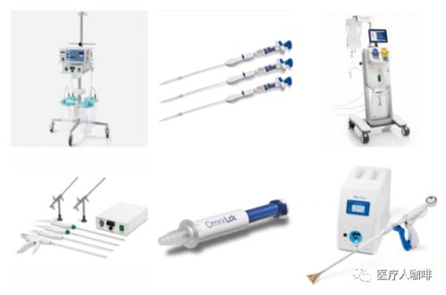 全球医疗器械公司巡礼 低调的女性诊断器械巨头——豪洛捷