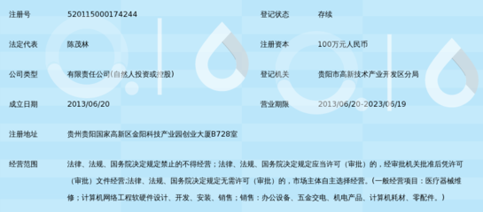 贵州顺昌众泰医疗器械技术服务 助力贵州医疗器械产业高质量发展